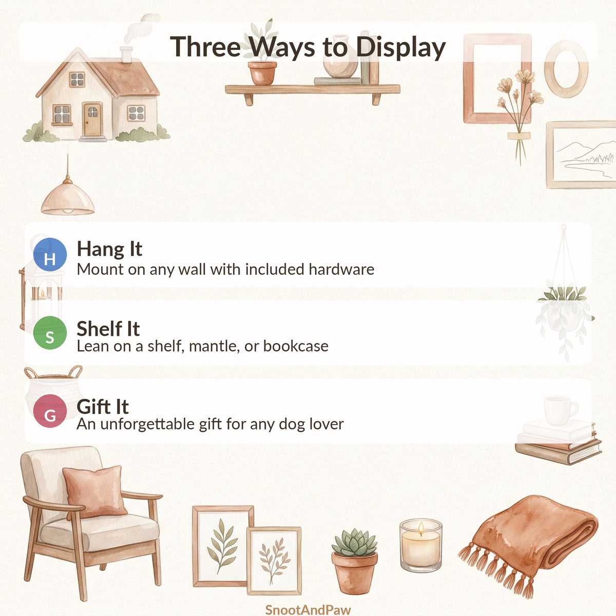 Custom Pet Portrait on Wood from Photo Textured Impasto Dog Painting 12x16, infographic reading Three Ways to Display, showing three options, Hang It, Shelf It and Gift It, with watercolor-style home decor illustrations of a chair, frames, plant, candle and throw blanket